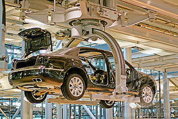 汽車（零部件）制造、改裝、修理業(yè)